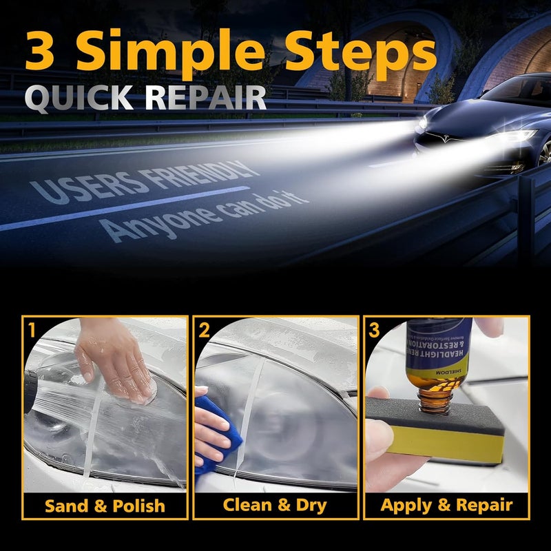 SHIELDOM Car Ceramic Headlight Restoration Kit, Professional Oxidation Removal Headlamp Cleaner & Restorer Solution for Foggy Cloudy Lens Polishing Renewal Tool with 3xSandpaper 1xFoam 1xTowel -30ml - Image 5